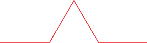 curva-de-koch - 2